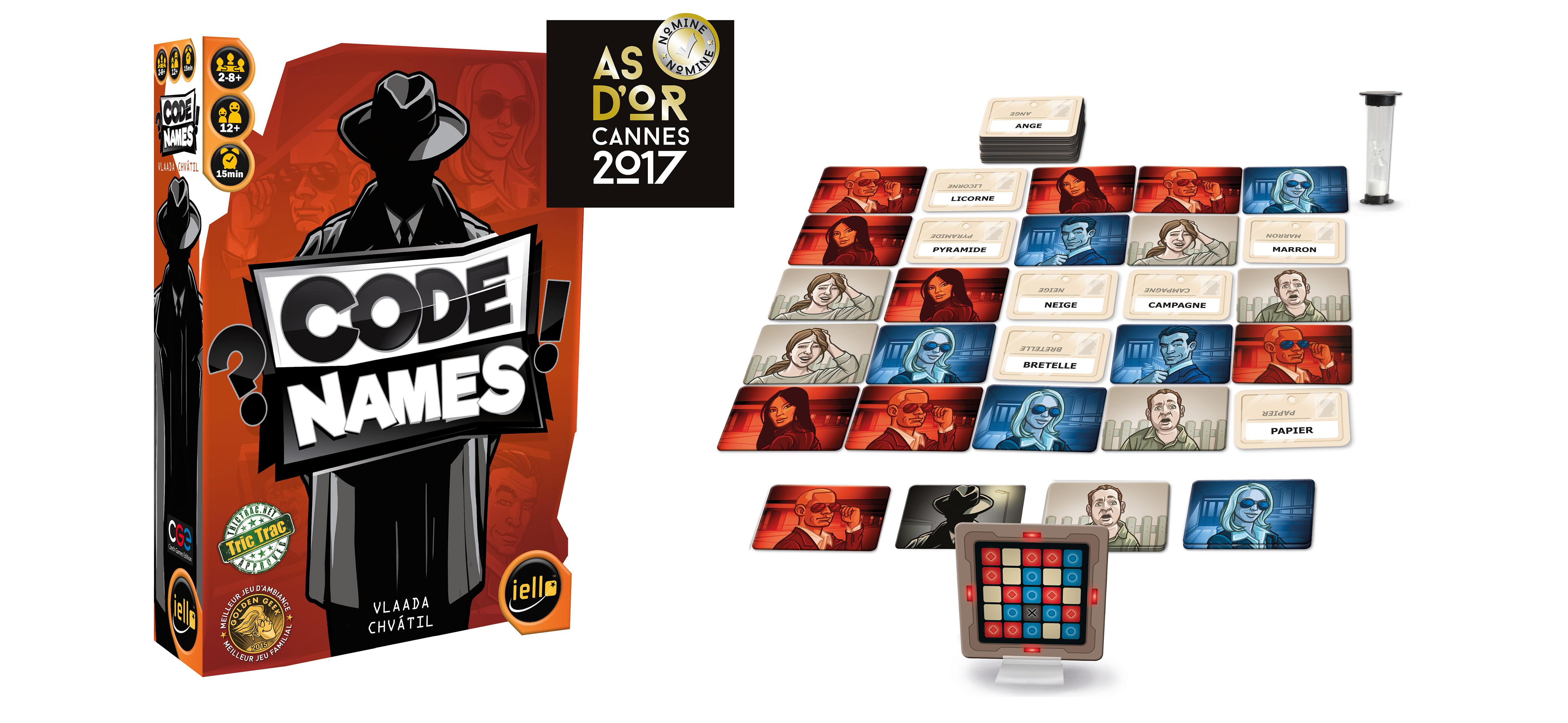 Résultat de recherche d'images pour "code names"